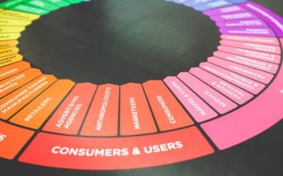 Why Media is Important for Your Company Brand